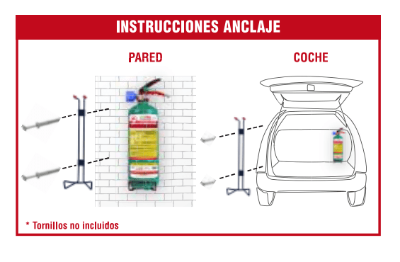 anclaje extintor 2L ECOFIRE